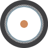 Co-Axial Cable
